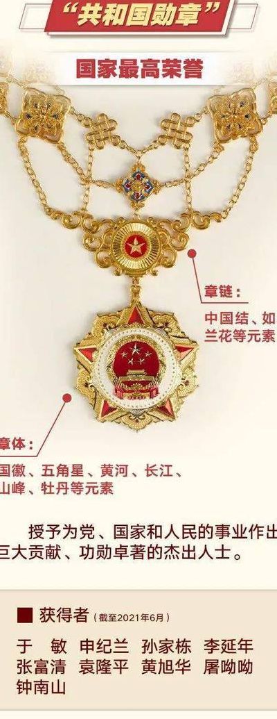 共和国勋章有什么优待(国家级荣誉称号什么待遇？)