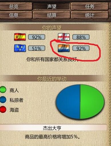 海商王攻略（海商王任务）