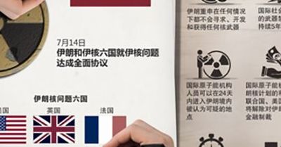 伊核协议是什么（伊核协议）