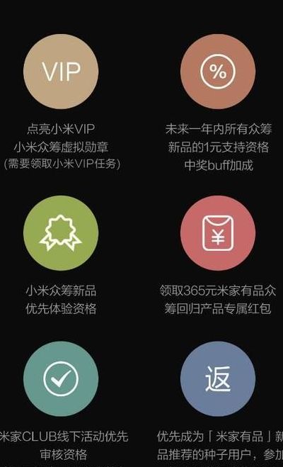 小米众筹平台(小米众筹怎么发起？)