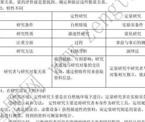 定量研究的名词解释（定量研究名词解释333）