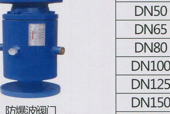 防爆阀门（防爆阀门原理）