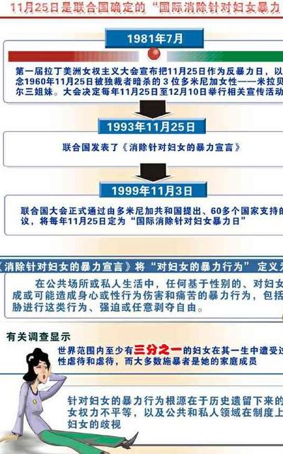 妇女定义（国家对妇女的定义）