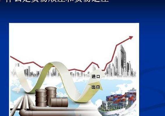 中国贸易逆差(贸易逆差对国家的危害？)