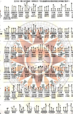 香谱72图解高清大图（财神爷香谱72图解高清大图）
