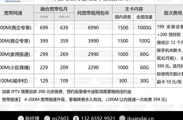电信宽带套餐2021(电信宽带套餐哪种最划算2021？)