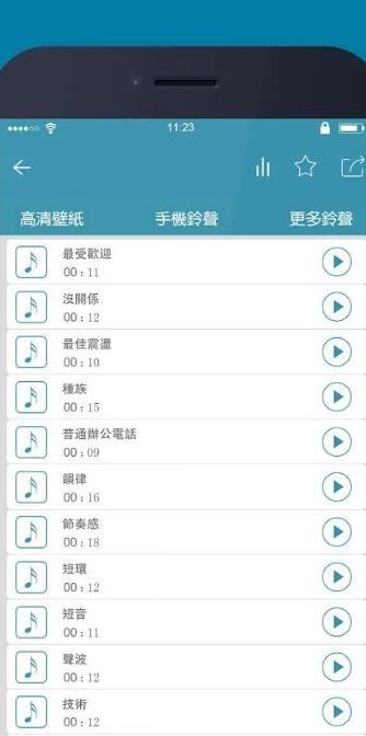 热门手机铃声排行榜(红米手机铃声哪个好听？)