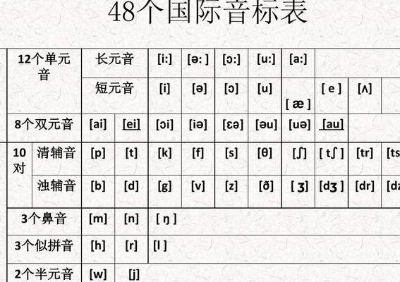 国际音标教学（48个国际音标教学）
