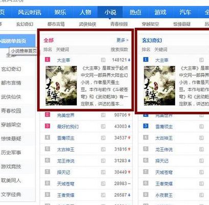 百度小说风云榜(小说排行榜2010前十名？)