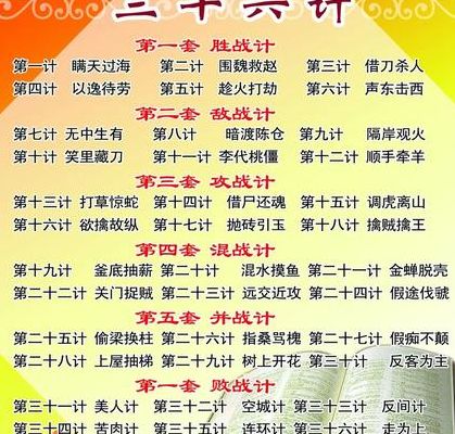 三十六计有哪些(三十六计有哪些？)