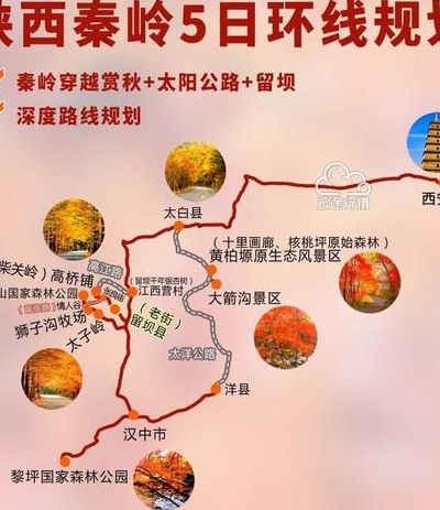 旅游线路推荐（秦岭旅游线路推荐）