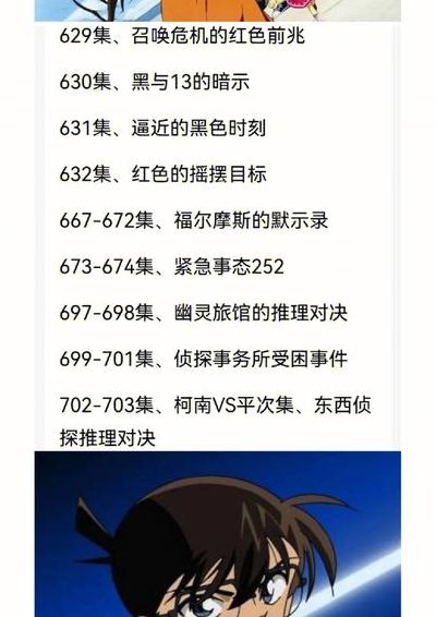柯南必看集数(名侦探柯南推荐的集数？)