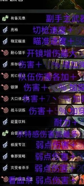 复仇之魂攻略(喋血复仇卡牌攻略？)