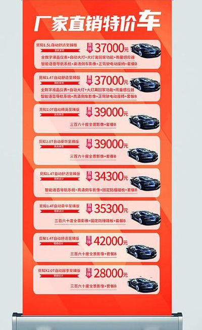 汽车促销软文(11.11卖车促销文案？)