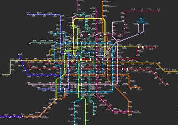 北京地铁规划图(2035年北京将会新增哪些地铁线路？)