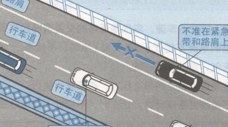 高速公路路肩（高速公路路肩上行驶是什么意思）
