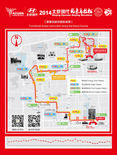 北京马拉松路线图（北京马拉松路线图2023下半年）