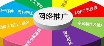 互联网 推广(互联网地面推广是做什么的？)