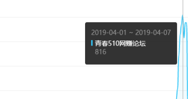 包含青春510网赚论坛的词条