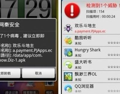 流氓软件排行榜(流氓软件有那些？)