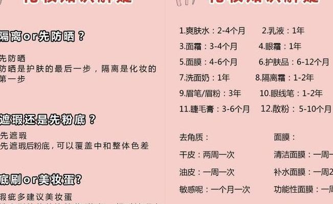 美容化妆步骤（如何美容化妆）