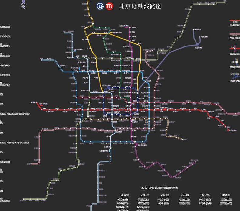北京地铁未来规划图(北京地铁2024年会有哪些新的线？)
