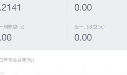余额宝收益计算（余额宝收益计算中怎么注销）