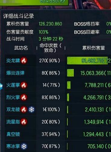 剑灵哪个职业厉害(剑灵哪个职业是t0？)