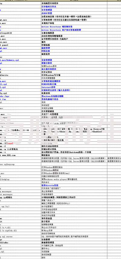 运行启动命令（运行启动命令是什么）