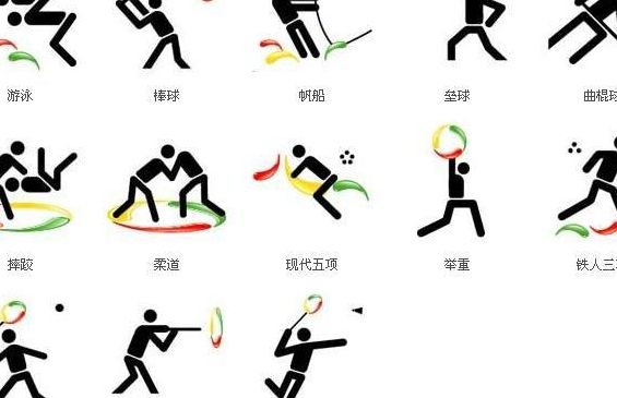 奥运会的比赛项目-奥运会都有哪几大项目？
