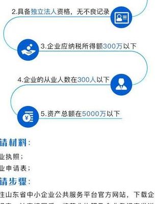 小微企业怎么注册(怎么申请小微企业？)