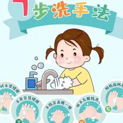 七步洗手法正确步骤（七步洗手法正确步骤的口诀是）