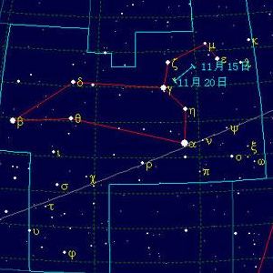 狮子座位置（狮子座位置形状特点及显著恒星）