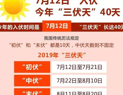 今年几号入伏（今年几号入伏几号出伏）