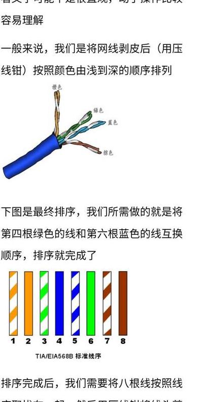 网线颜色顺序（制作网线颜色顺序）