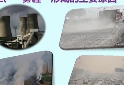 雾霾问题（雾霾问题是个棘手问题）