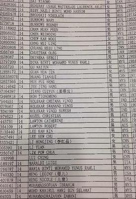 马航失联名单(马航370有幸存的吗？)