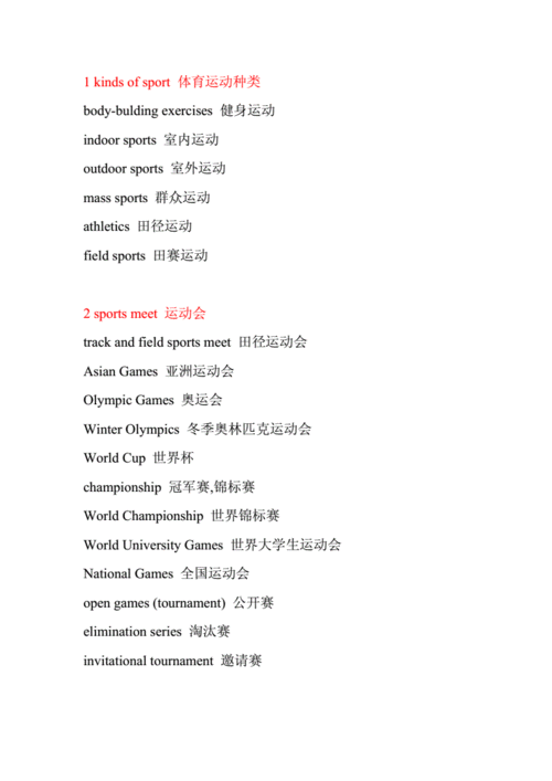 活动的英文（活动的英文高级表达）