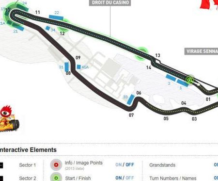 维伦纽夫赛道(f1著名赛道排名？)