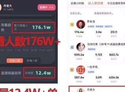那种直播(抖音直播间右上角人数+人次是什么意思？)