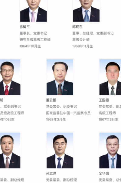 重庆历任市委书记(四大直辖市行政级别？)