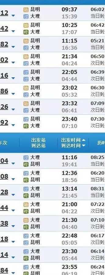 昆明到丽江的火车时刻表(长春到丽江火车最佳路线？)