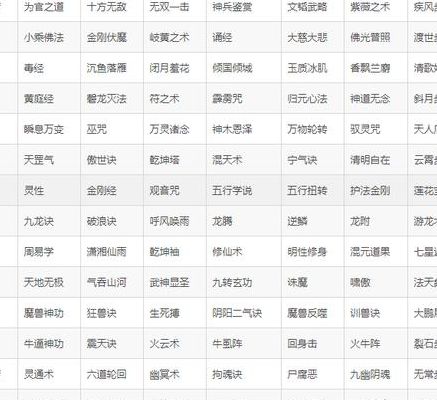 梦幻西游转门派(梦幻转门派整个流程？)