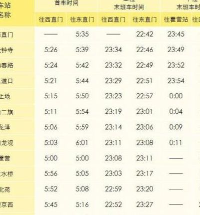 北京站地铁（北京站地铁最晚几点结束运行）