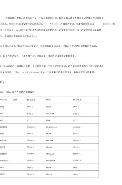 匈牙利命名法(匈牙利国名的含义？)