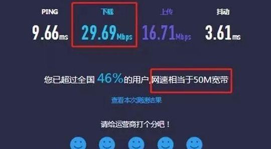 测网速联通（测网速联通网）