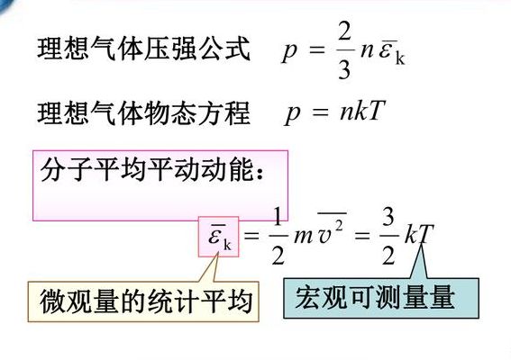 平均平动动能（平均平动动能公式）