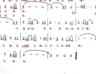 仙剑三的歌曲(仙剑奇侠传3的所有歌曲？)