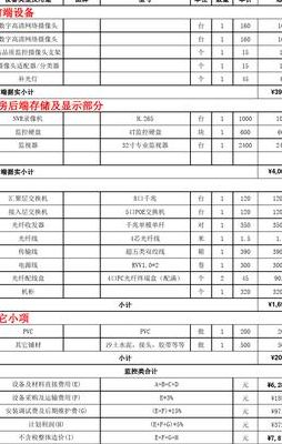 监控报价（监控报价一般怎么报）