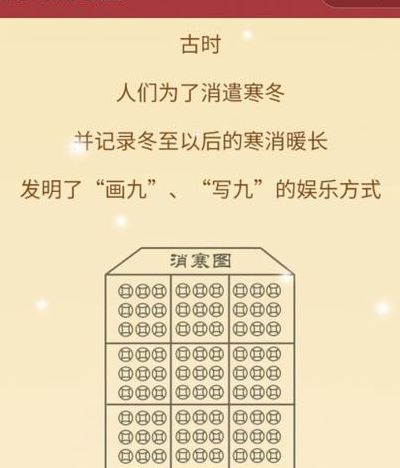 九九消寒图完成需要多少天(九九消寒图有哪几种？)